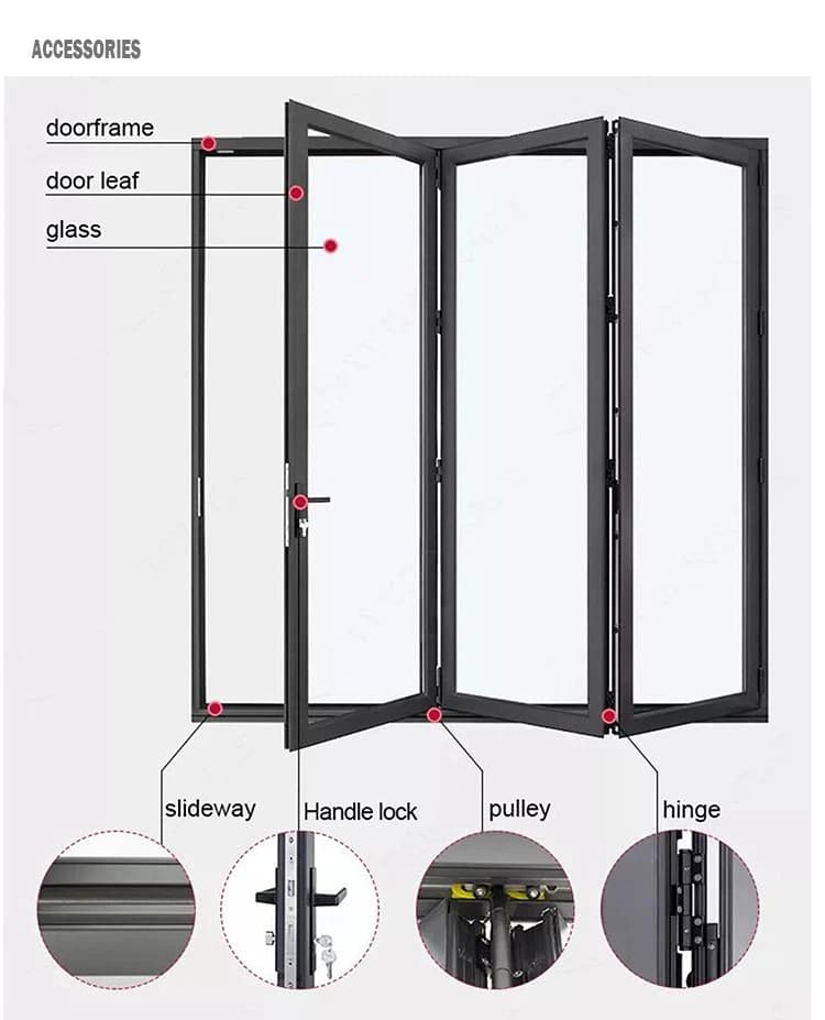 Standard Aluminium Doors thumbnail 2