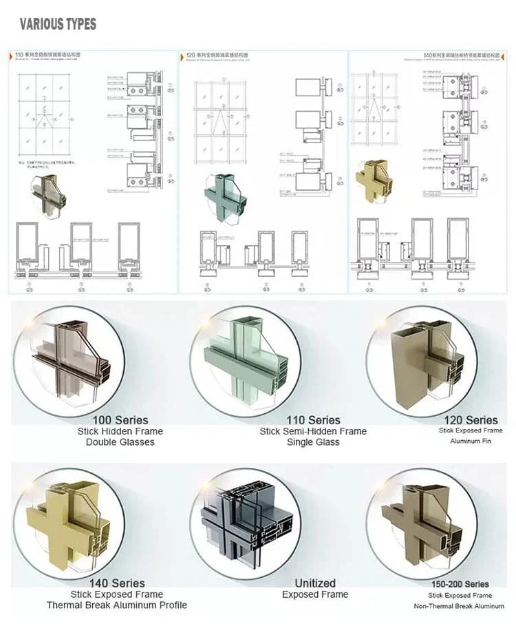 Dinding Tirai Eksterior thumbnail 4