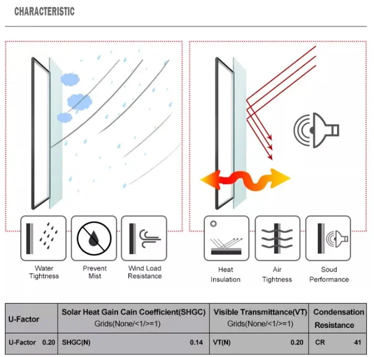 Jendela Geser Aluminium thumbnail 4
