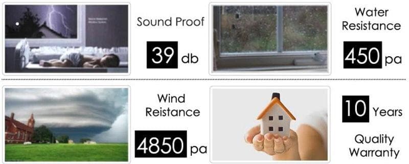 High-Efficiency PVC Window System thumbnail 2